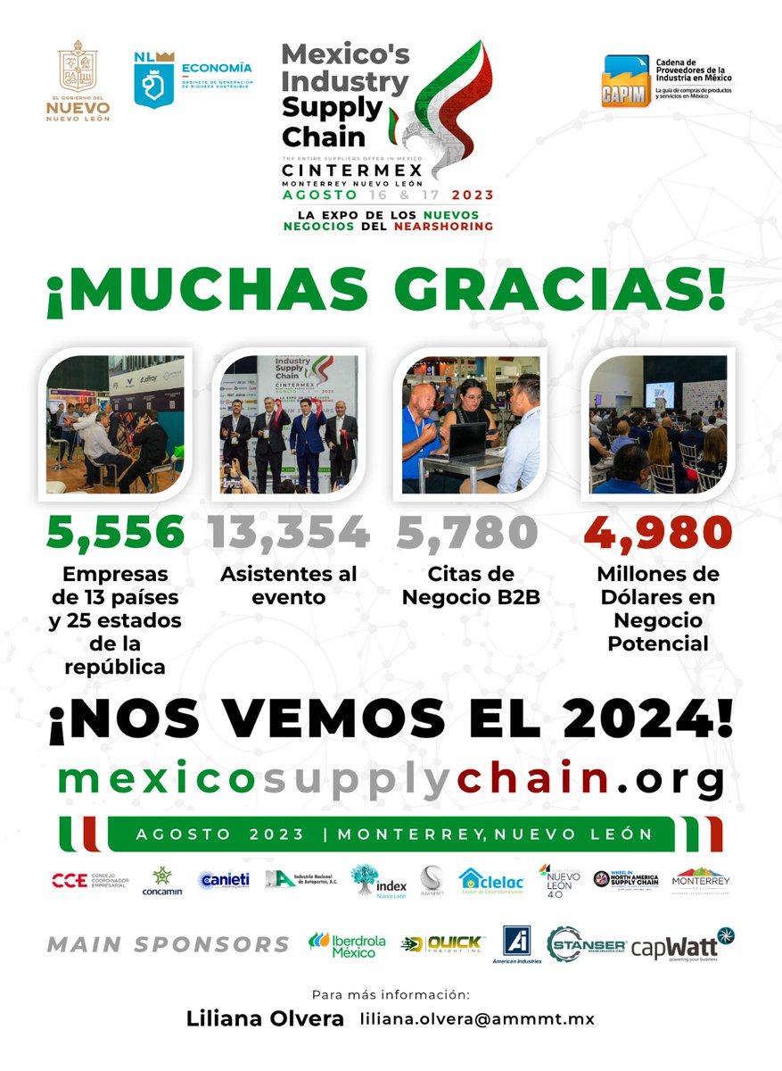 AMMMTOFICIAL's tweet photo. Sabemos que el #Éxito, no se logra de un dia para otro. En la AMMMT estamos comprometidos a trabajar dia a dia, y estamos convencidos de que el trabajo en equipo es fundamental para poder lograr nuestras metas. Resultados de nuestra 1er. Edición. Solo podemos decir GRACIAS https://t.co/lB9kVU8tTm