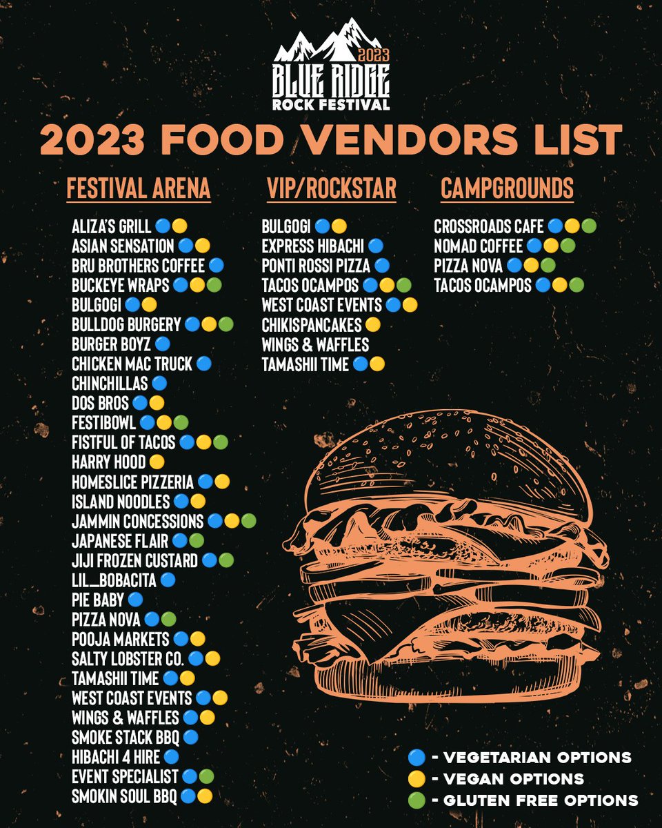 FOOD VENDOR LINEUP: For many, it's their Favorite Lineup of the year 😉  Feast your eyes on your 2023 Food Vendors! To save you time analyzing on-site, we have specified which ones have Vegan, Vegetarian, and Gluten Free options 😀
FAQ's
- Set Times: THIS WEEK!
- Single Night