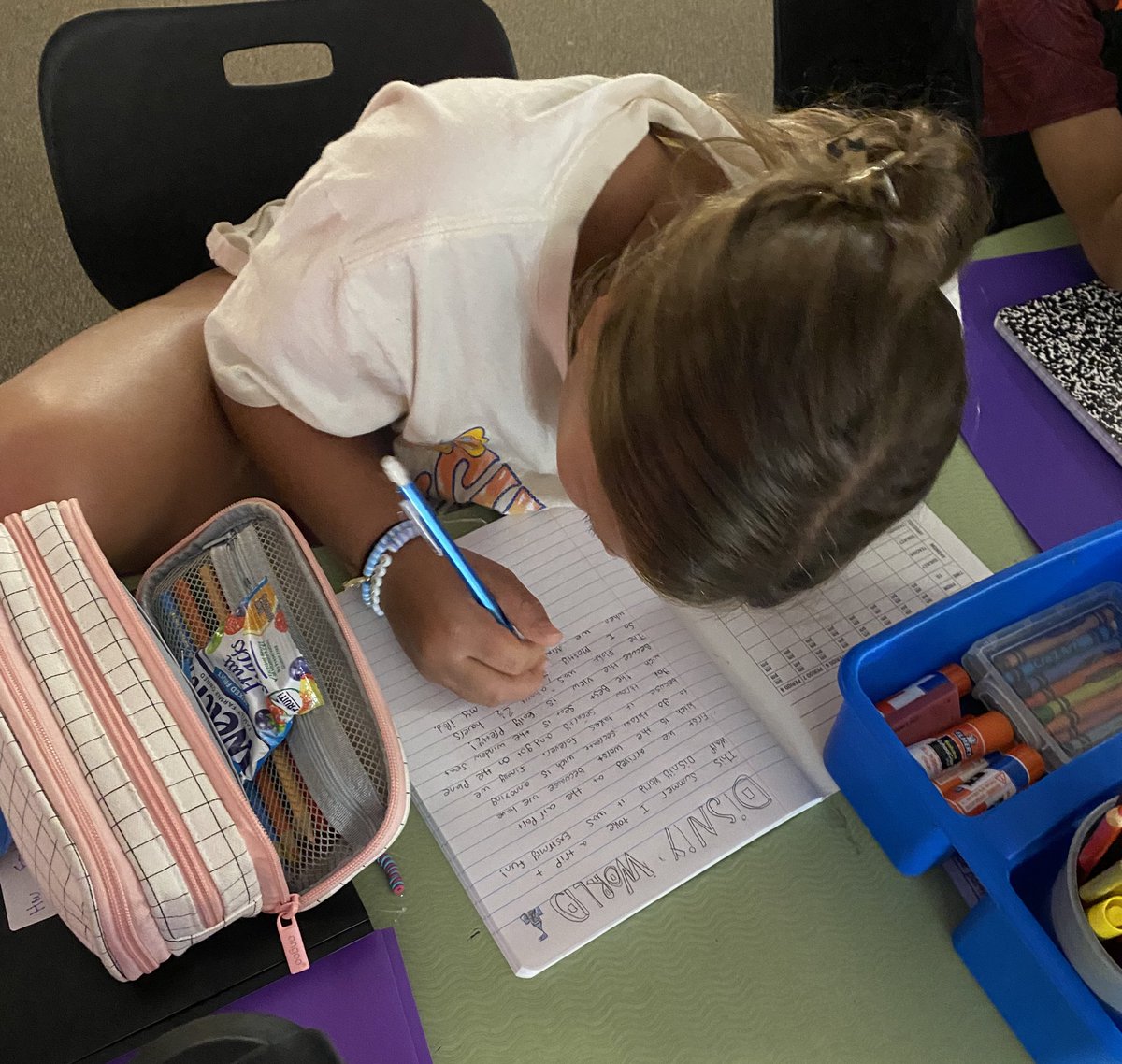 megan_pehl's tweet image. We started the week by discussing reasons why we write and how writing is useful in so many areas of our lives then we wrote our first quick draft to kick off our personal narrative unit. 📝 #LeadReed #flearning #5thGrade