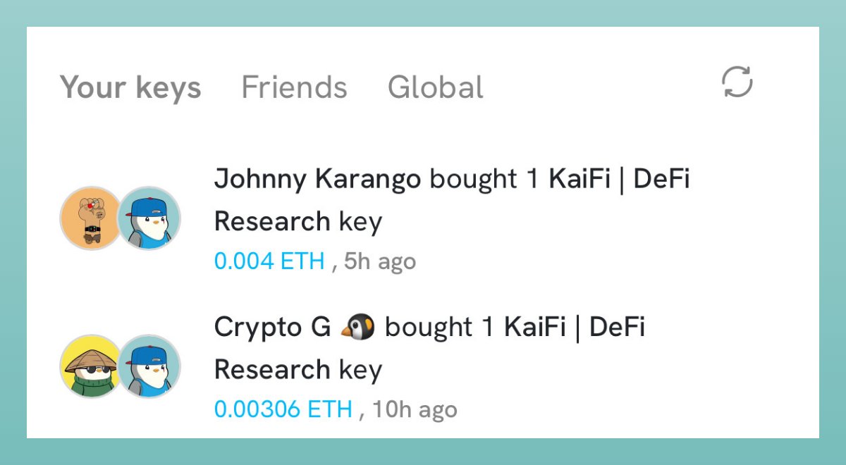 nlbkaifine's tweet photo. Thanks to @JohnnyKarango and @cryptoGuigne for buying my keys.

It's now 0.00506 ETH, twice as high as yesterday!

I will keep creating content. Once again, thank you fam for always supporting me. LFG 🚀
#friendtech #base #friendtechkeys https://t.co/C4cvJcXIWD