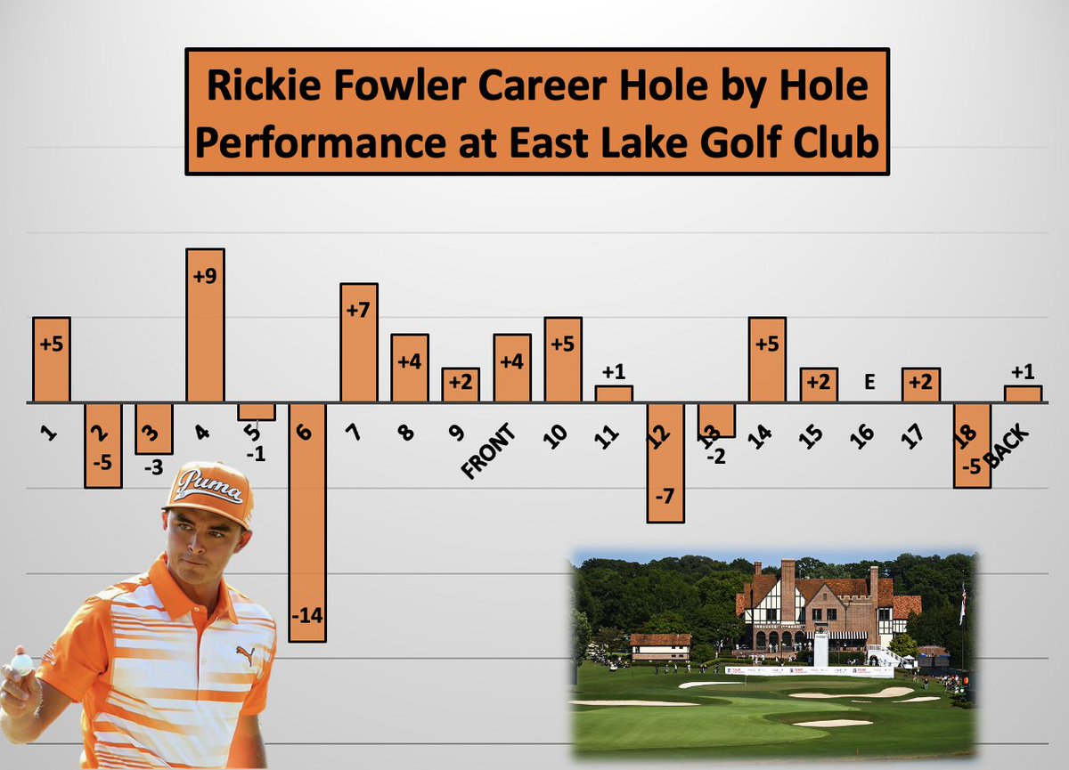 Rickie_Stats tweet media