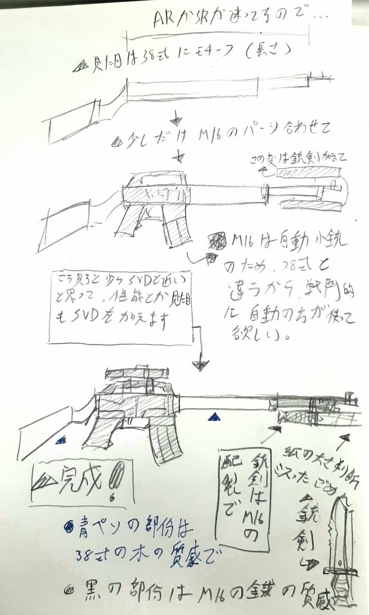 ァーライトパロ 勝手にめぐみの武器考えました だいぶ参考の原型はまだ残るので描きやすいと思います 長さはめぐみの身長より長いかと
