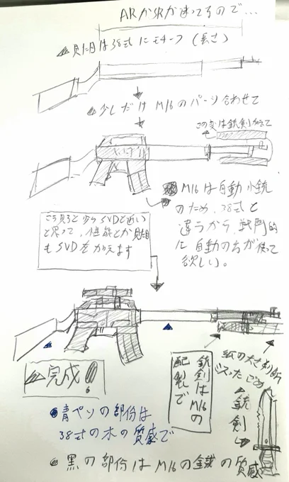 ァーライトパロ 勝手にめぐみの武器考えました だいぶ参考の原型はまだ残るので描きやすいと思います 長さはめぐみの身長より長いかと