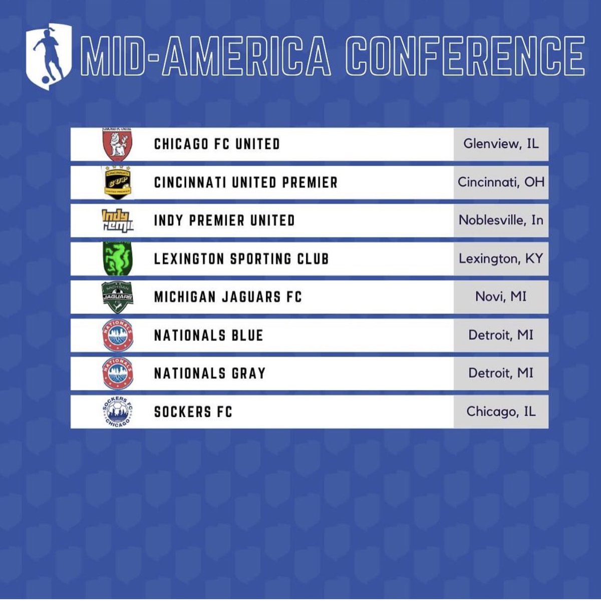 Soon!

<a href="/ChicagoFCUnited/">Chicago FC United</a> 
<a href="/GAcademyLeague/">Girls Academy</a> 
<a href="/ImYouthSoccer/">ECNL/GA/Recruiting/College Soccer</a> 
<a href="/ImCollegeSoccer/">College Soccer Truth ™</a>