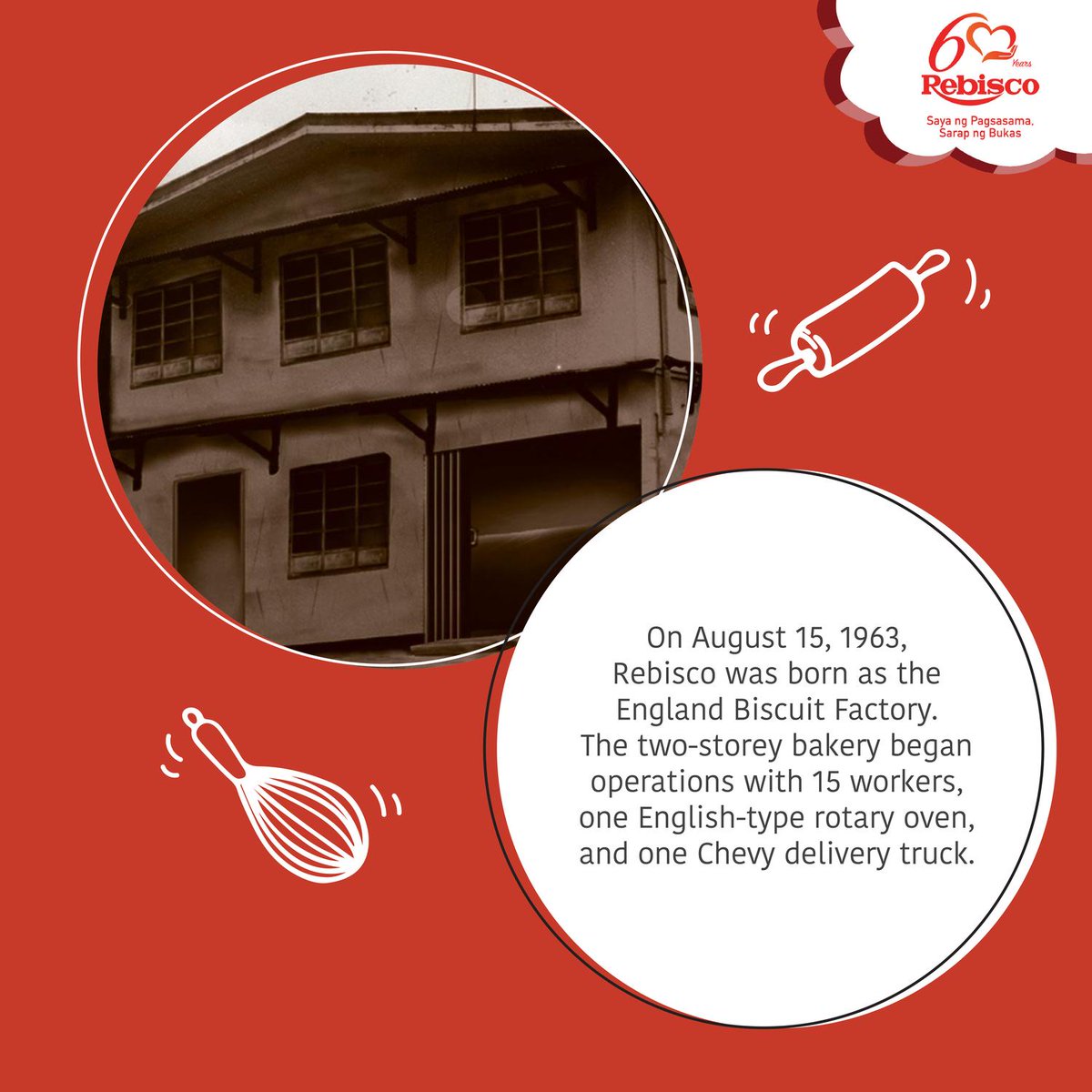 RebiscoPH's tweet photo. Starting out as a humble neighborhood bakery in 1963, Rebisco was born out of a desire to provide delicious snacks that every Filipino family can afford.
Rediscover our delightful 60-year journey here: https://t.co/iFqANpB9m3
#SayaNgPagsasama #SarapNgBukas https://t.co/nX16h4FVAX