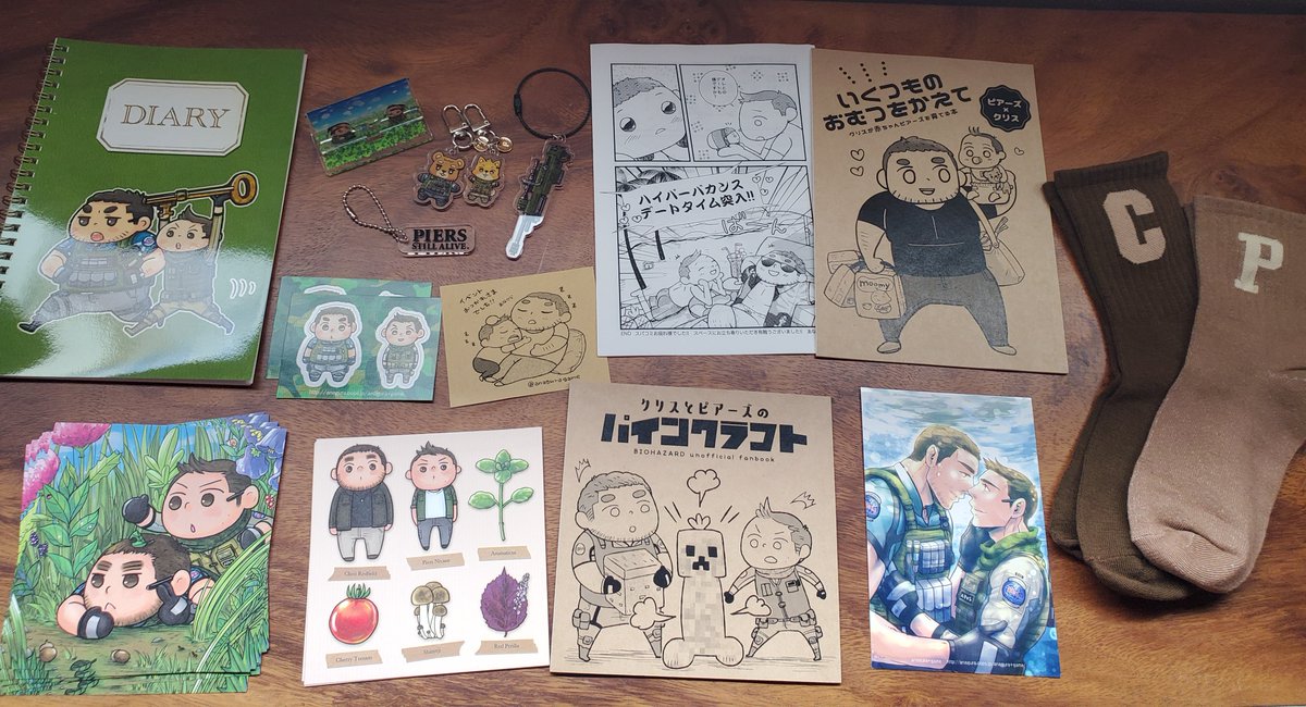 The biggest batch of goods i ordered were by <a href="/anaguragame/">🌷あなぐら🌷</a> , she has so much lovely stuff of the boys 💕

本当にありがとう、すべてがとても美しくて品質が良いです。 私は非常に満足している🫶大切に保管させていただきます

#Nivanfield