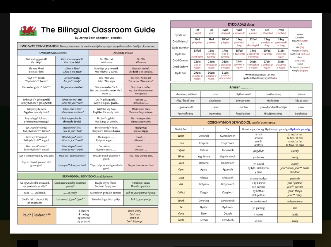 If you're aiming to include more Welsh in your day-to-day teaching this year, download my bilingual classroom guide for free and stick it on your wall. Happy Welshing! sites.google.com/hwbcymru.net/f…