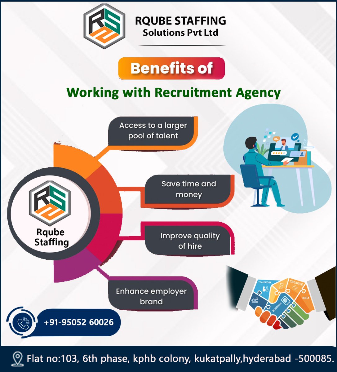 Benefits of working with Recruitment  Agency
contact :+91 95052 60026
#recruitmentagency #beststaffingagency # #skilledManpower
#rqubeprivatelimited #professionalITcandidates #professionalstaff
#staffingsupport #Rqube #recruitmentprocess