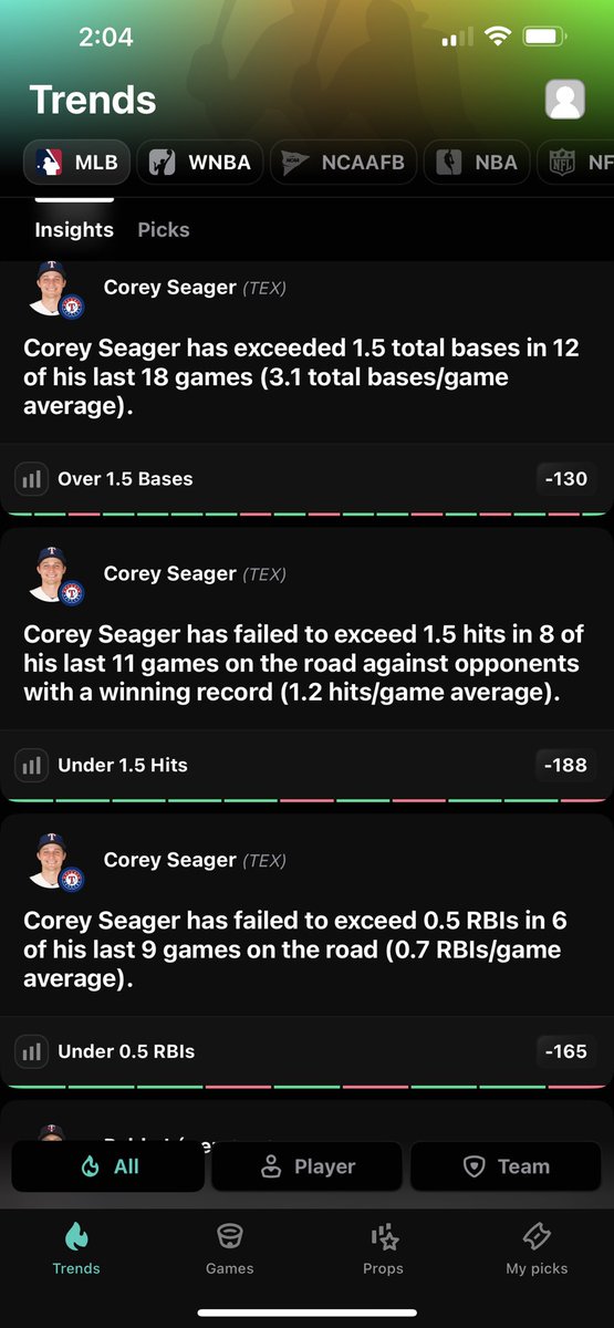 jose77034312's tweet photo. Some looks at a couple insights we are getting with #outlier #paylayplay #baseball #DailyFantasy #DFS #allsports #FantasyBaseball #fantasysports #GamblingTwiiter https://t.co/KVVro3ozm9