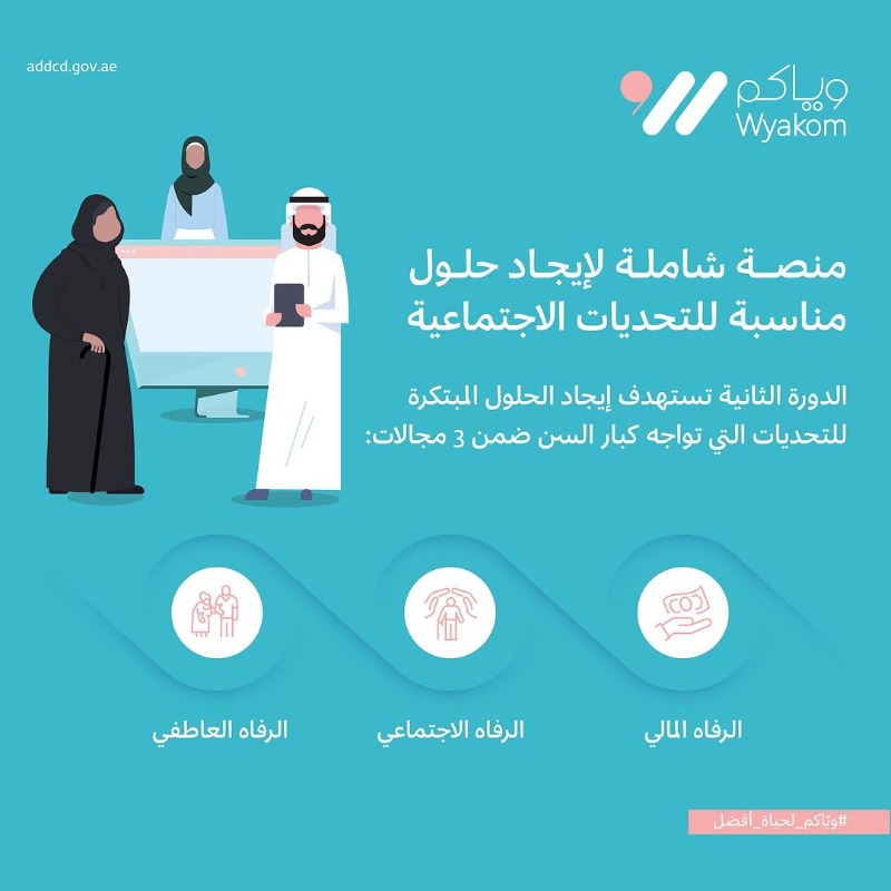 DCDAbuDhabi's tweet photo. أطلقت دائرة تنمية المجتمع في أبوظبي الدورة الثانية من مبادرة "ويّاكم"، وهي منصة مجتمعية مبتكرة تهدف لحصر التحديات وتصميم الحلول من قبل المجتمع، وذلك من خلال دعوتهم للمشاركة من خلال تحديد واقتراح حلول لتحديات اجتماعية محددة.