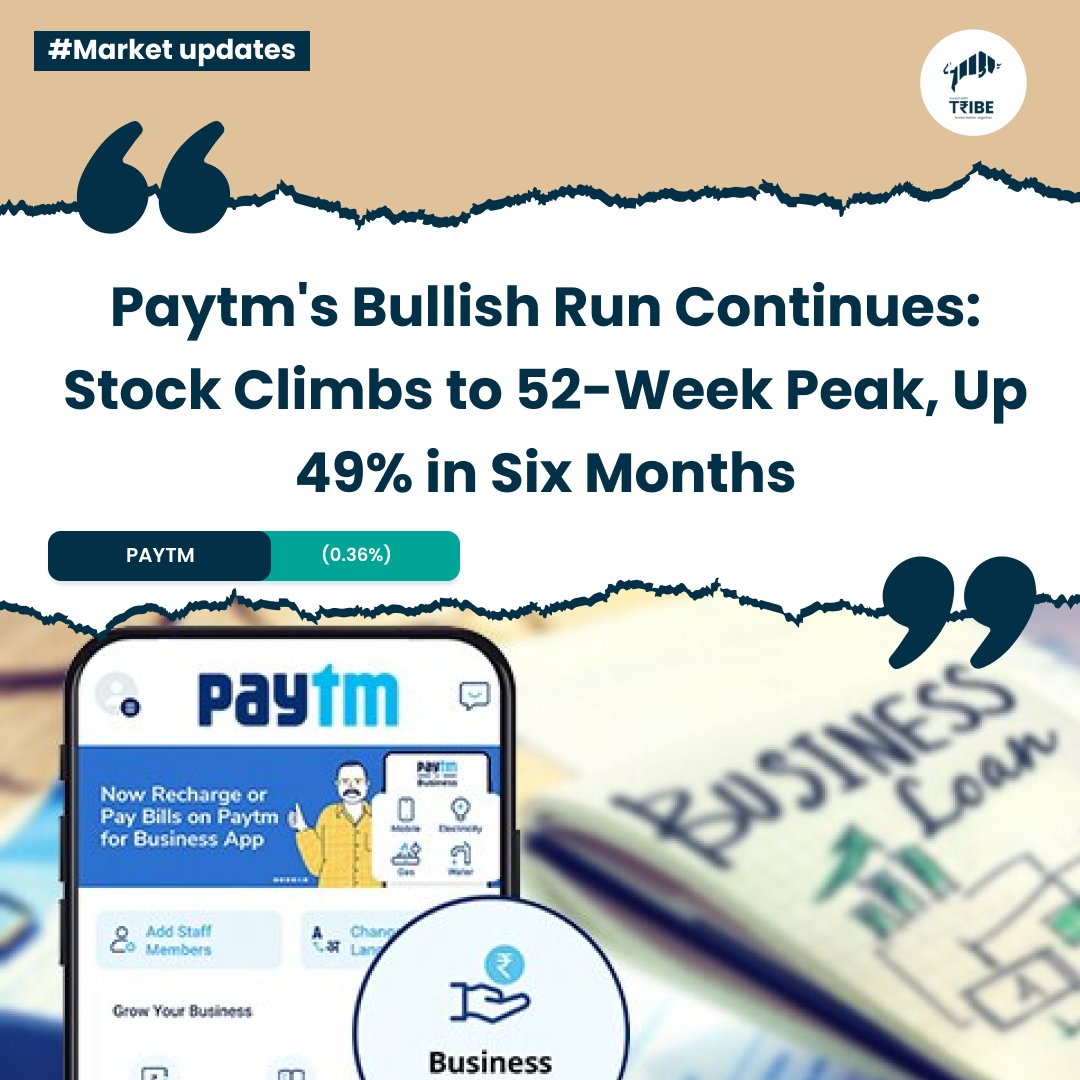 Paytm's Bullish Run Continues: Stock Climbs to 52-Week Peak, Up 49% in Six Months #Paytm #paytmmoney #paytmkaro #StockMarket #StockMarketindia #StocksoftheDay #StocksToTrade #banknifty #nifty50