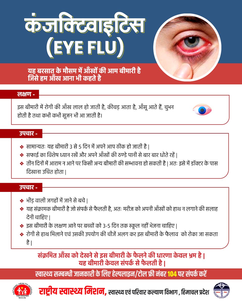 National Health Mission HP tweet media