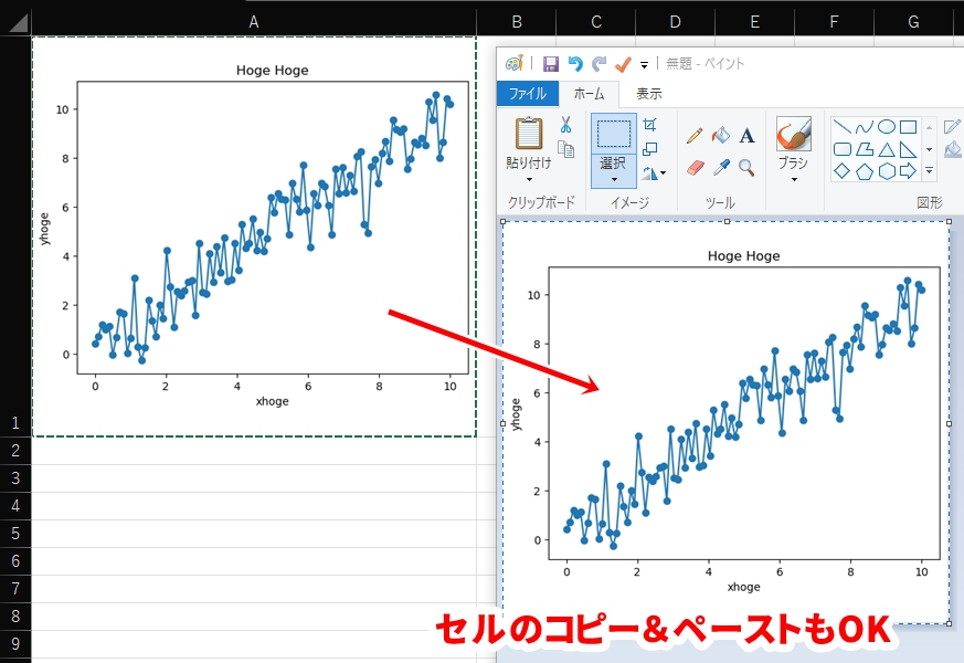 kinuasa's tweet image. Pythonで描画したグラフ(図)はオブジェクト一覧に表示されないけれどファイル内にはpng画像として保存される。コピペでも保存可能。なのでPython in Excelで描画した図を使いたいときはこのあたりで何とかできそう。 #PythonInExcel #Excel #Python