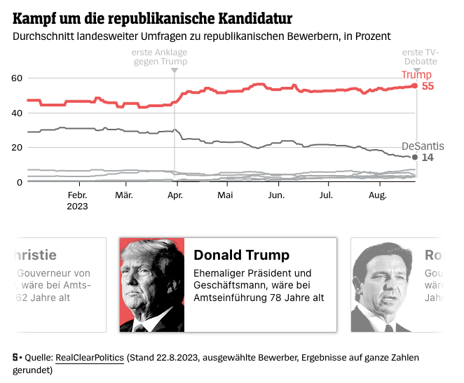 Tweet media two