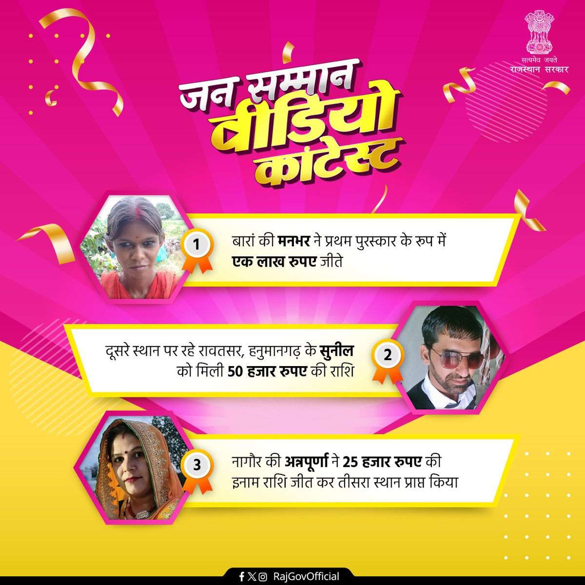 5 सितंबर तक आयोजित होने वाले जन सम्मान वीडियो कांटेस्ट के माध्यम से प्रदेश के आमजन लगातार राज्य की जन कल्याणकारी योजनाओं पर आधारित वीडियो बना रहे हैं। रविवार, 20 अगस्त के परिणाम में बारां के मनभर ने प्रथम पुरस्कार के रूप में एक लाख रुपए जीते।