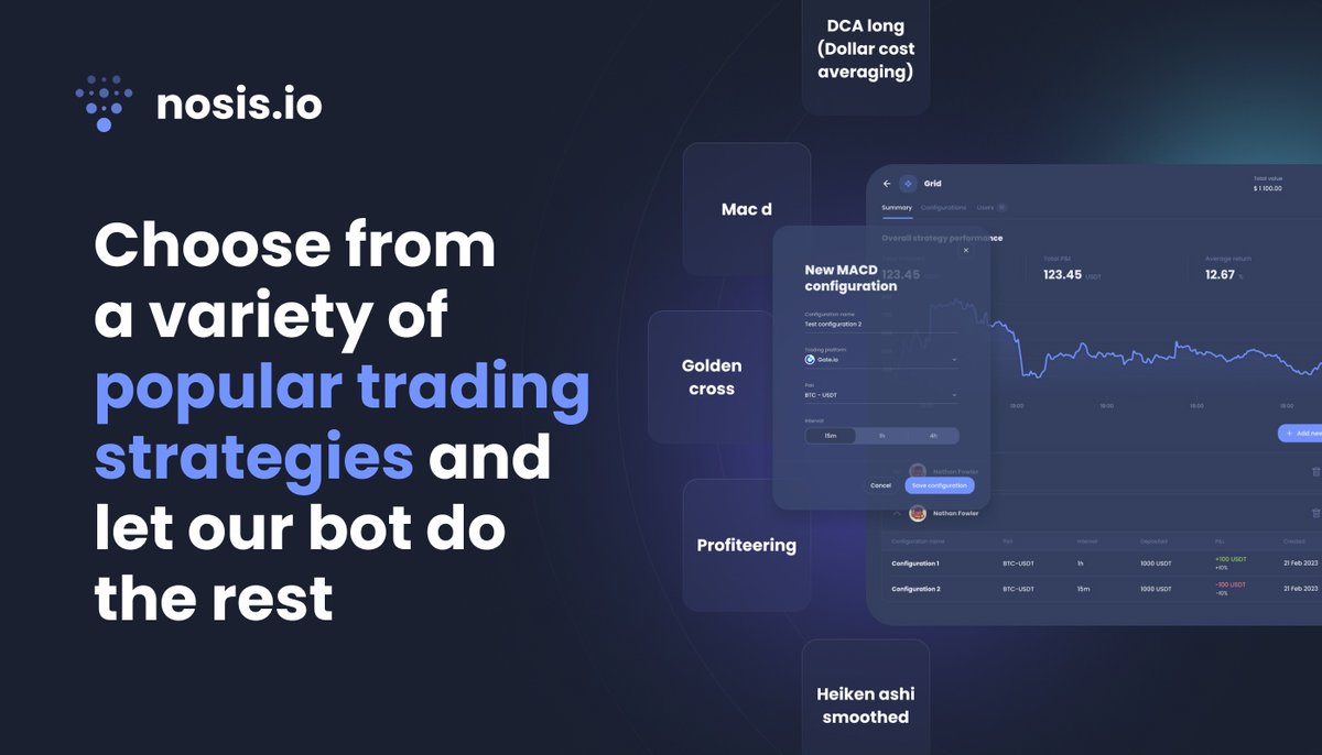 MACD, EMA/SMA, and HA and more! Learn more: nosis.io/features/algor…

#TradingStrategies #Nosis #Trading