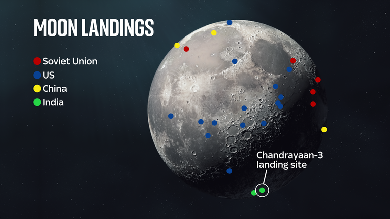 Ghscientific's tweet photo. Yesterday India landed a craft on a region of the moon that has never been done before. Sharing this image form SkyNews to show the location of all moon landings so far. #india #Ghana #STEMgheek #chandranyaan https://t.co/mEd88hkLxV