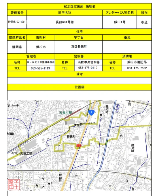 今朝の浜松は酷い大雨に雷雨 現在も市内各地で警報が出ています!  国土交通省の【道路防災情報WEBマップ】 ・道路冠水想定箇所 ・事前通行規制区間 ・緊急輸送道路に関する情報 これらを一覧形式及びマップ形式で確認することができます。 お仕事で運転される方や外出される方は、ぜひ活用してくださいね 本日もご安全に #ヨウジン  #道路防災情報WEBマップ  #国土交通省   (※画像3,4枚目はは2023年8月24日10時30分の情報です)  Terrible heavy rain and thunderstorms in Hamamatsu this morning ! Warnings are still in effect throughout the city!  Ministry of Land, Infrastructure, Transport and Tourism 's [Road Disaster Prevention Information Web Map]. Flooded areas Roads that are expected to be flooded. Information on emergency transportation roads You can check these information in list and map format. If you are driving for work or going out, please make use of it . Have a safe day . #Youjin  (*The 3rd and 4th images are information at 10:30 on August 24, 2023)