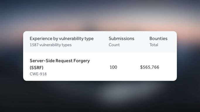 I've made $500k+ from SSRF vulnerabilities. Here are my tricks: