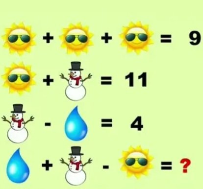 mrsshikshawali's tweet photo. #canyouanswer
#puzzle #Trending https://t.co/Fip8SsVO6d