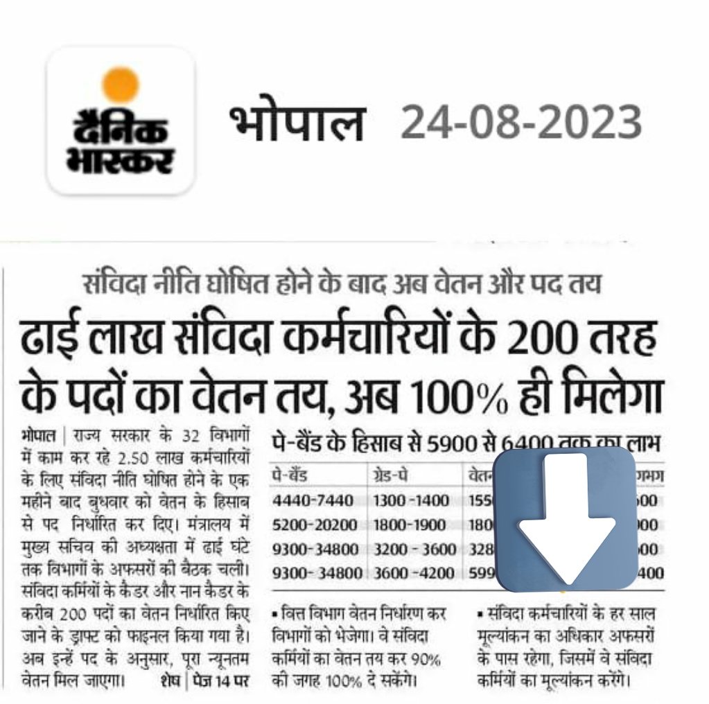 LokendraShriva2's tweet photo. "संविदा आसमान से गिरा खजूर पर अटका" जैसी बात हो गई  @ChouhanShivraj jiआपने तो कहा था "आपकी जिंदगी से अनिश्चित समाप्त करने आया हूं।" लेकिन आपके अधिनस्थ अधिकारियों ने तो संविदा की गर्दन अपने हाथ में रखी वार्षिक मूल्यांकन के आधार पर संविदा को प्रताड़ित किया जाएगा संविदा जगत नाखुश https://t.co/Rhc9rGIrEz