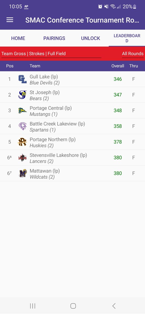 stjoegolf's tweet photo. The SJ Bears shot their best team score since 2020, recording a 347 at Stonehedge North today.  Morgan Guzzo led the Bears withan 82, while Clara Berry (86) and Mya Miller (88) had personal bests! https://t.co/zRoa7FdZ6p
