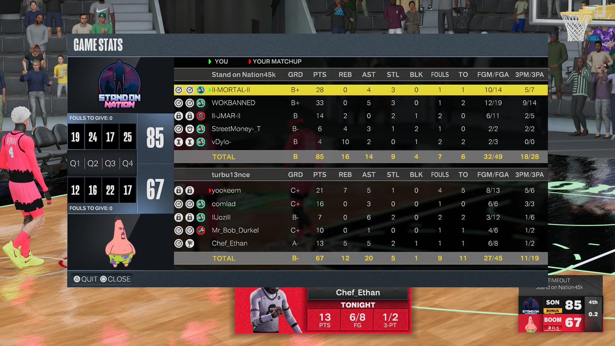 standonnation2k's tweet photo. Ggs to the 5 out demons as we 🧹🧹🧹  and advance to the WBF FINALS @WBFSportsLeague 

@Toxic2K7 ♟
@WokStarB 🎯
@Jmarbach21 🔒
@StreetMoneyTT ⚓️
@IDyloI 🐴 https://t.co/88cwcnppdX