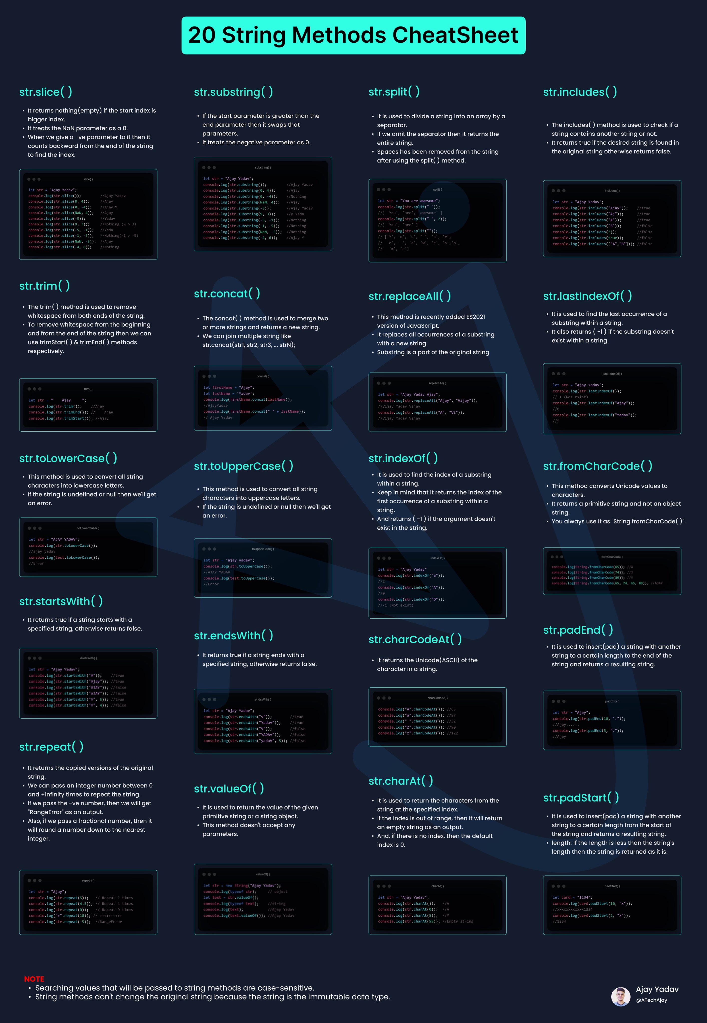 Javascript String Reference