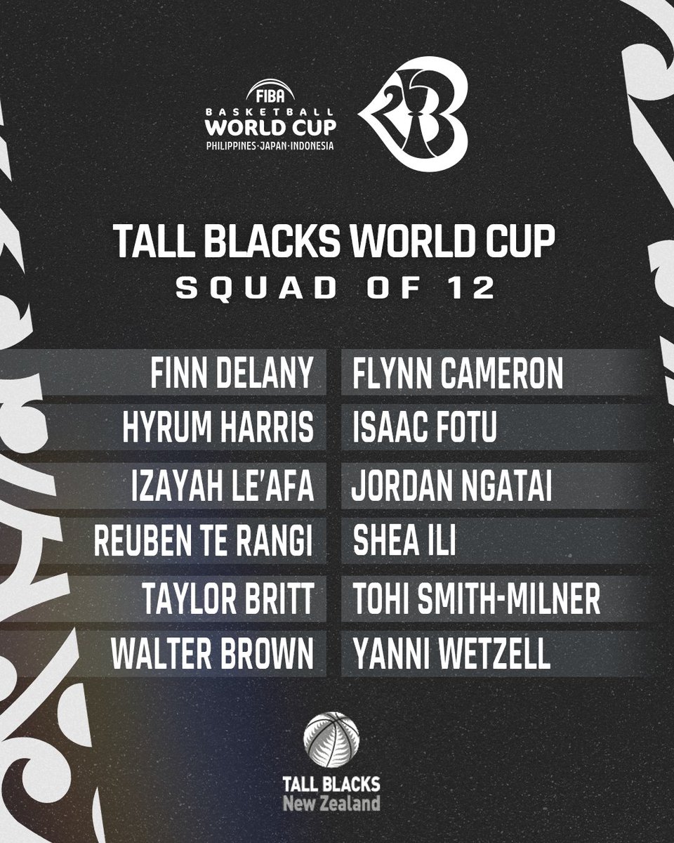 🚨 Your Tall Blacks squad of 12 for the FIBA World Cup 2023. ➡️ Finn Delany, Flynn Cameron, Hyrum Harris, Isaac Fotu, Izayah Le’Afa, Jordan Ngatai, Reuben Te Rangi, Shea Ili, Taylor Britt, Tohi Smith-Milner, Walter Brown & Yanni Wetzell🙌 🔗 Read more at bbnz.link/q7f3a