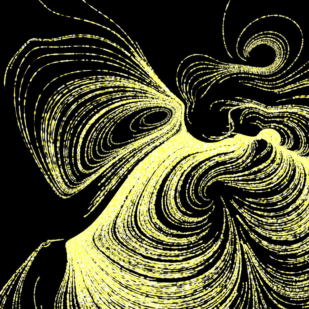 Celsius62346897's tweet image. &quot;Chaotic Energy&quot;, #generativeart #generativecoding