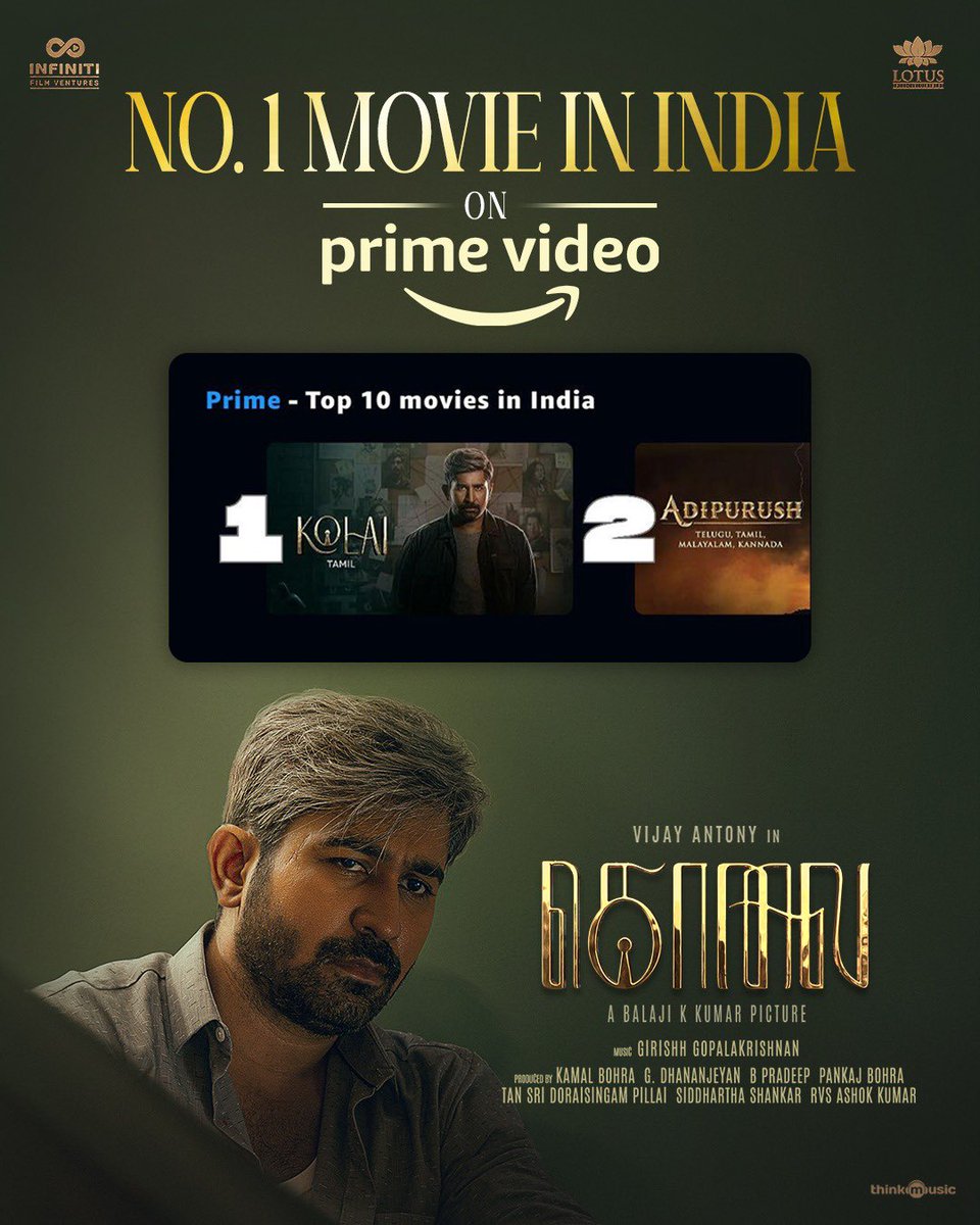 . @vijayantony *ing #KOLAI is No.1 Movie in India on @PrimeVideoIN for the last one week 🔥A Stylish Murder Mystery #KolaiOnPrime bit.ly/KolaiOnPrime @DirBalajiKumar @ritika_offl @Meenakshiioffl @FvInfiniti @lotuspictures1 @bKamalBohra @dhananjayang @pradeepfab