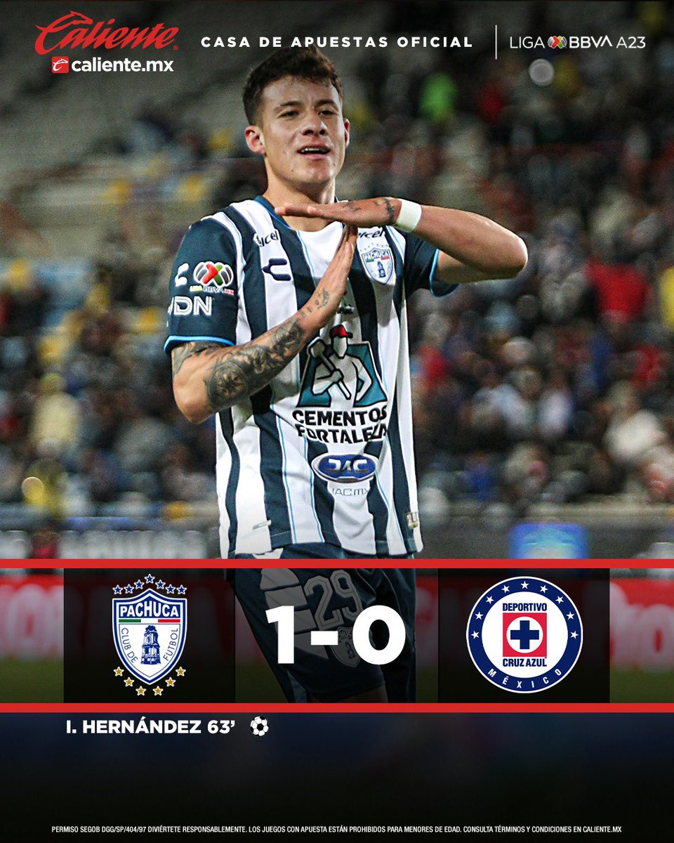 Caliente Sports tweet media