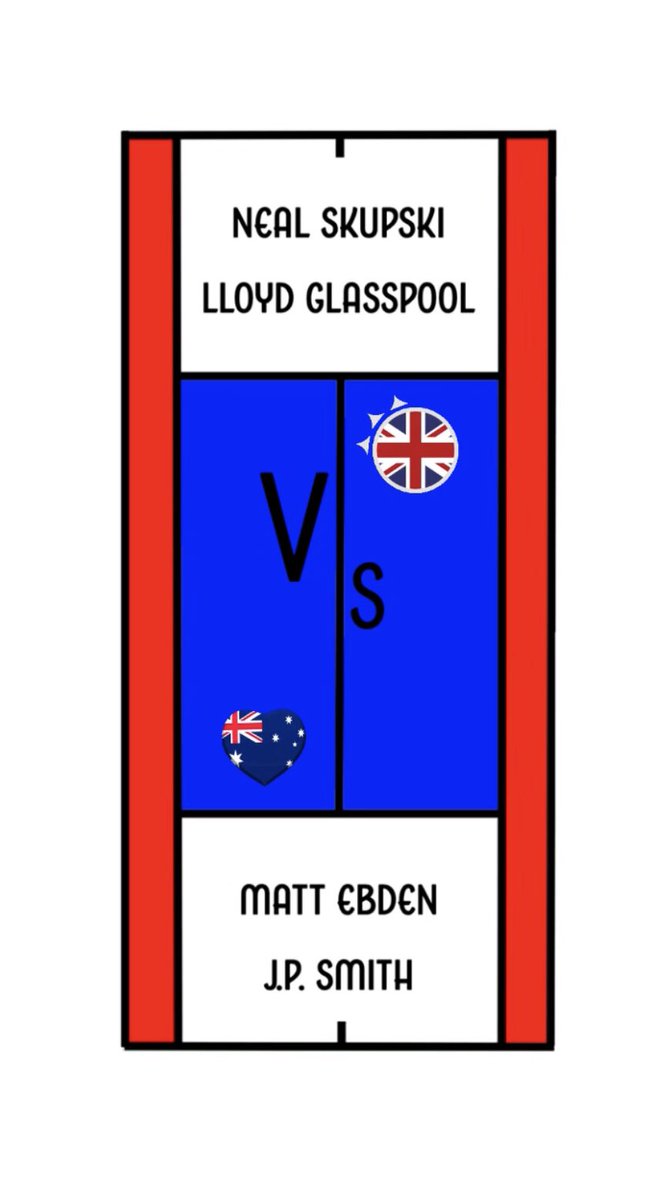 GOOD LUCK TODAY @nealskupski and Lloyd Glasspool 💪🎾💪 YOUVE GOT THIS GUYS 🇬🇧#GlaSki #OneWeekOnly #KoolSkiTennis #TennisDoubles #Tennis #WeLOVEdubs