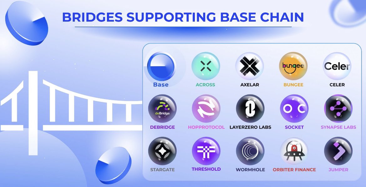 GemsOnBase🛡️ tweet media