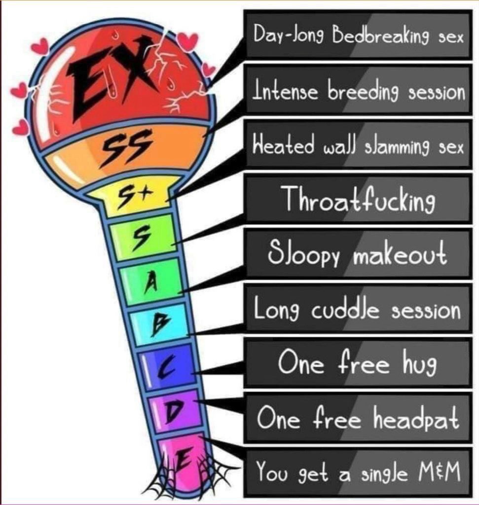 ⠀⠀

     like &amp; retweet
and comment with a pic of your muse below to get rated .ᐟ .ᐟ ♡︎

⠀⠀