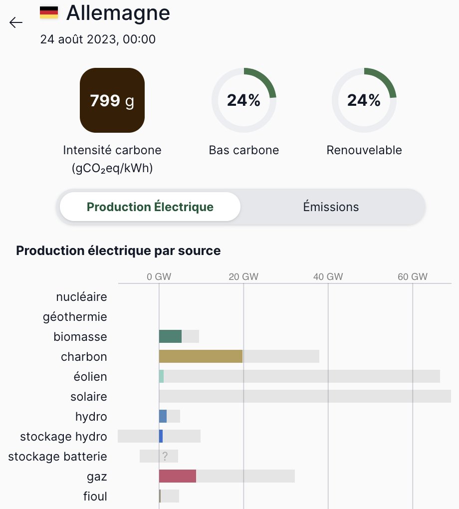 Francois-Marie Bréon tweet media