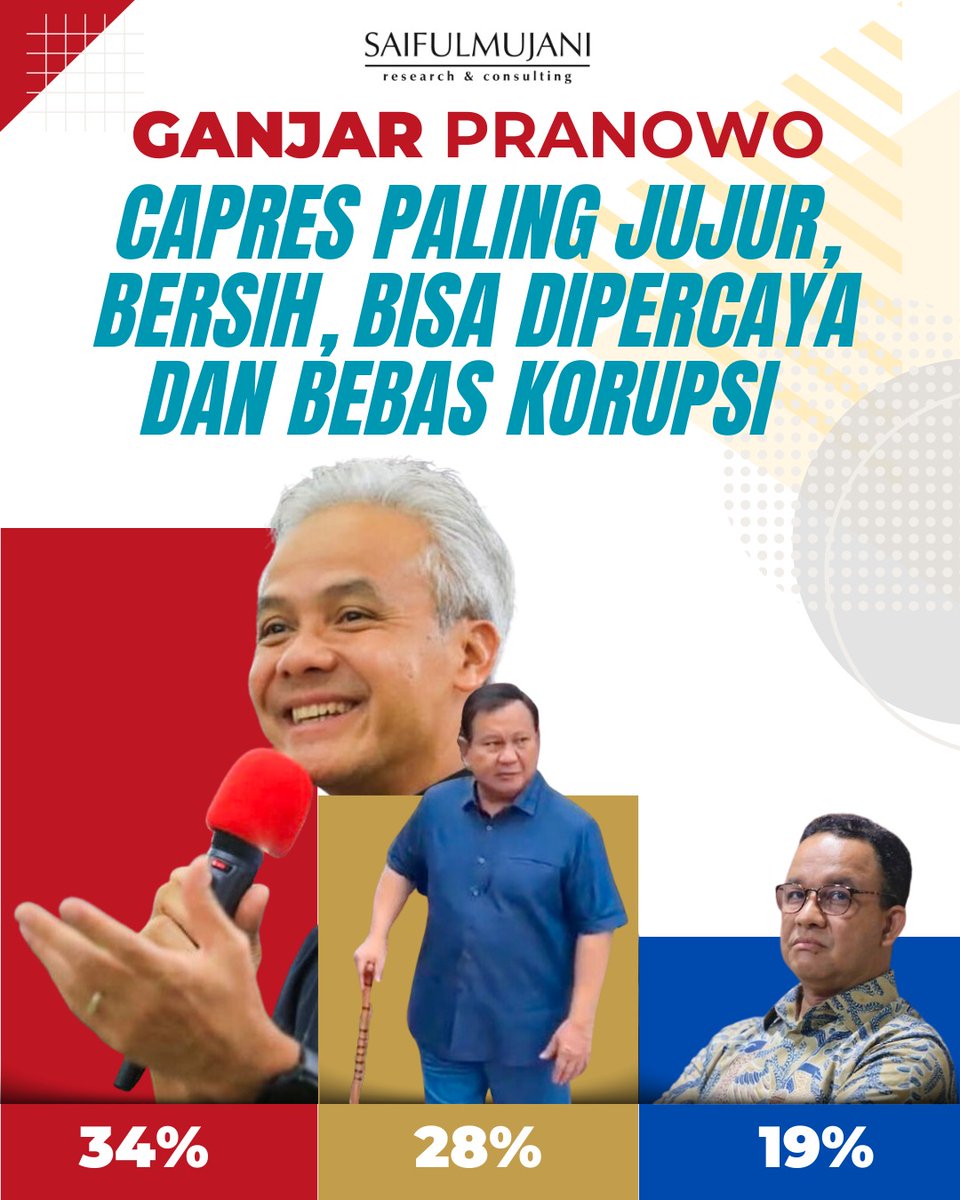 narkosun tweet media