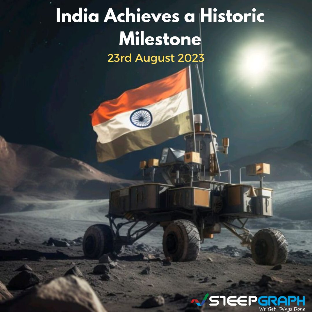 steepgraph's tweet image. With feet on the ground, we fly high! Indians are over the moon!
Chandrayaan-3&apos;s success is a testament to human curiosity and determination. Congratulations to the brilliant minds behind this historic achievement! 🧡🤍💚