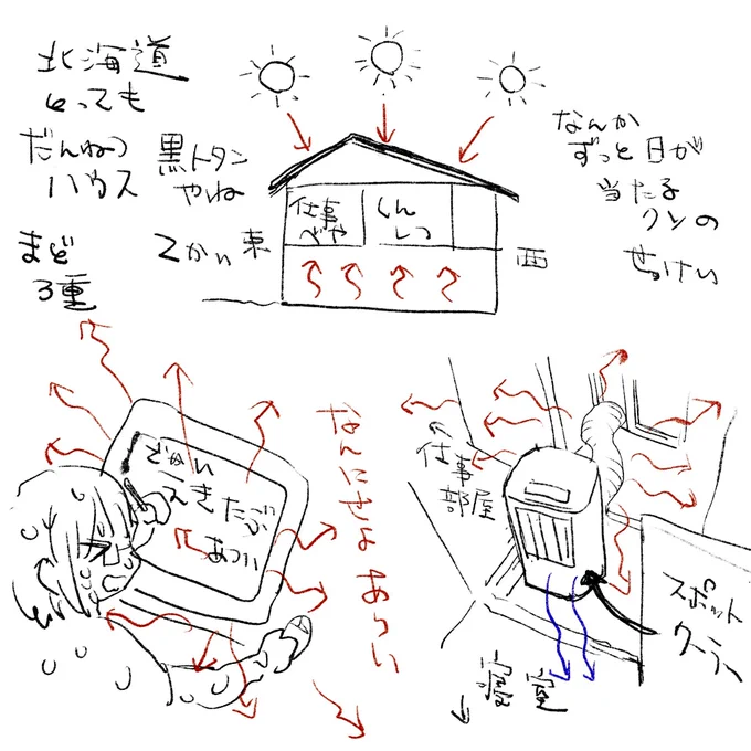あつい