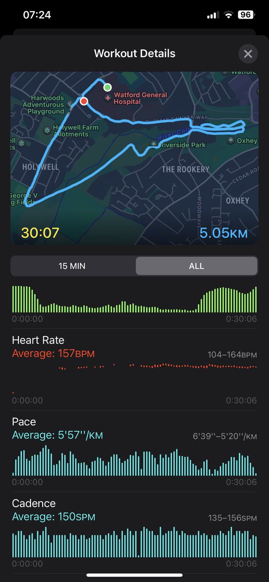BruceKerr19's tweet photo. Nuff said #AHPsActive #WestHertsActive. Hard work today! 🥵 https://t.co/qkK6fsD31O