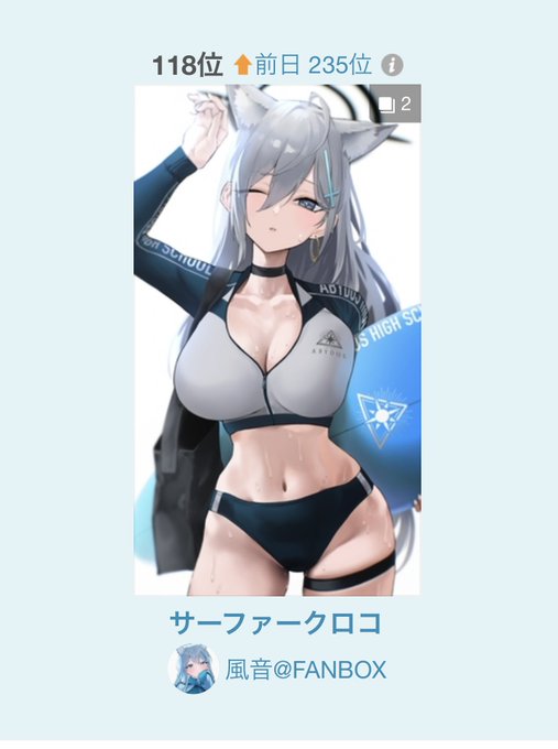 イラストデイリー118位…!!!最高記録です!!ありがとうー!! 