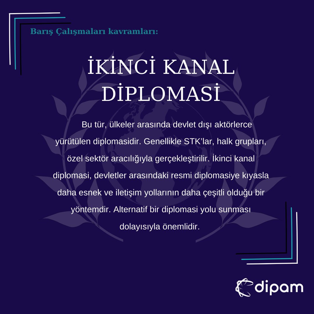 dipamorg's tweet photo. ℹ️ Bilgi Kartı (Barış Çalışmaları): İkinci Kanal Diplomasi

ℹ️ Info Card (Peace Studies): Track 2 Diplomacy      

#devletdışı #sivil #stk #toplum #özelsektör #alternatif #esnek #nonstate #civil #ngo #community #privatesector #alternative #flexible https://t.co/XffDNfiCmC