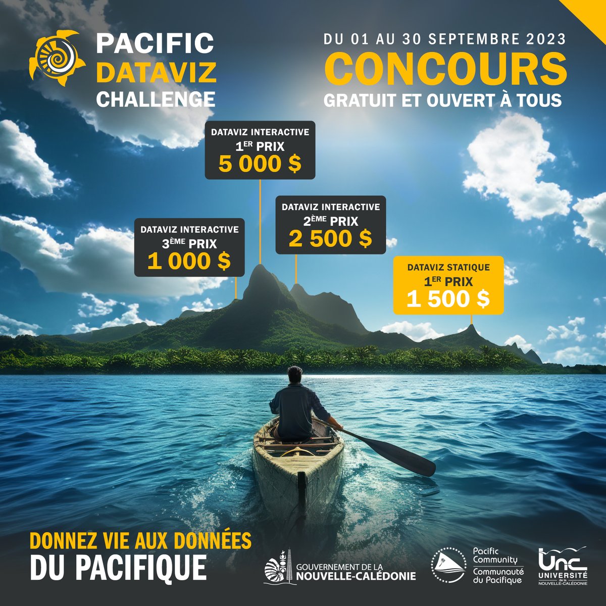 🌏📊 #PacificDatavizChallenge
Avec un total de 10 000 $ de prix à remporter, cette année, préparez-vous à des récompenses exceptionnelles ! 🔥 #VisualisationDeDonnées #PrixEnJeux #TableauDeBordInteractif #TableauDeBordStatique #dataviz #datavisualisation #challenge #concours