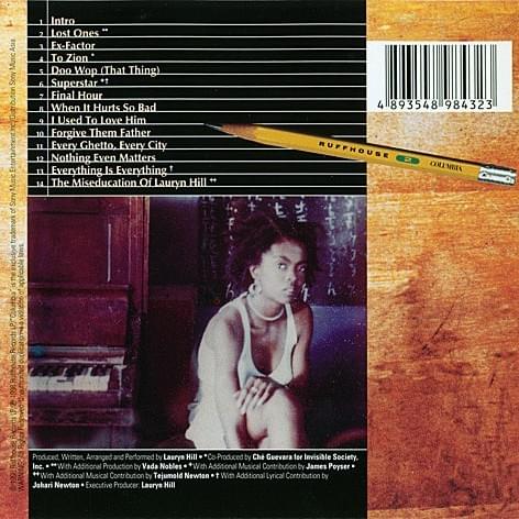 GRINDIN_Radio's tweet photo. 💽 Hoy 25 de agosto de 2023, se cumplen 25 años del lanzamiento de 'The Misseducation of Lauryn Hill' de Lauryn Hill

¿Track favorito? https://t.co/VX8KVqmU4B