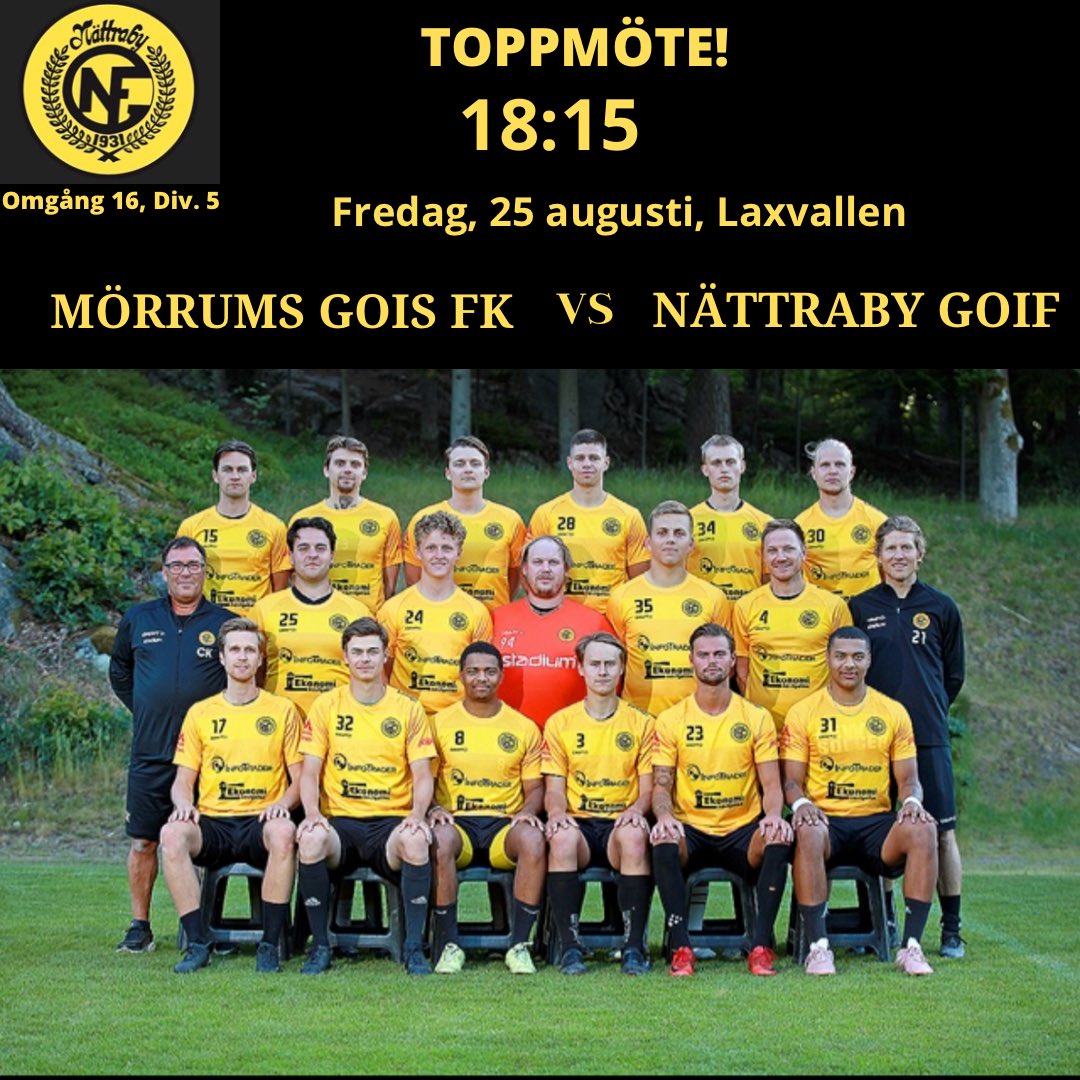 Nättraby GoIF Herrar tweet media
