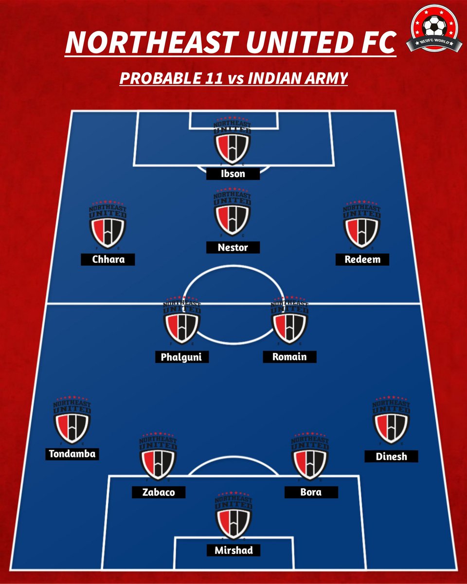 NeufcWorld's tweet photo. Here is the probable line up of the Highlanders against the Indian Army !!💪🔥

#DurandCup #IndianOilDurandCup #LetsFootball #NortheastUnitedFC #NEUFC #Highlanders #8States1United #StrongerAsOne #NewUpdate #Matchday #ProbableLineUp #NeufcVsIndianArmy https://t.co/oP62ap22Qz