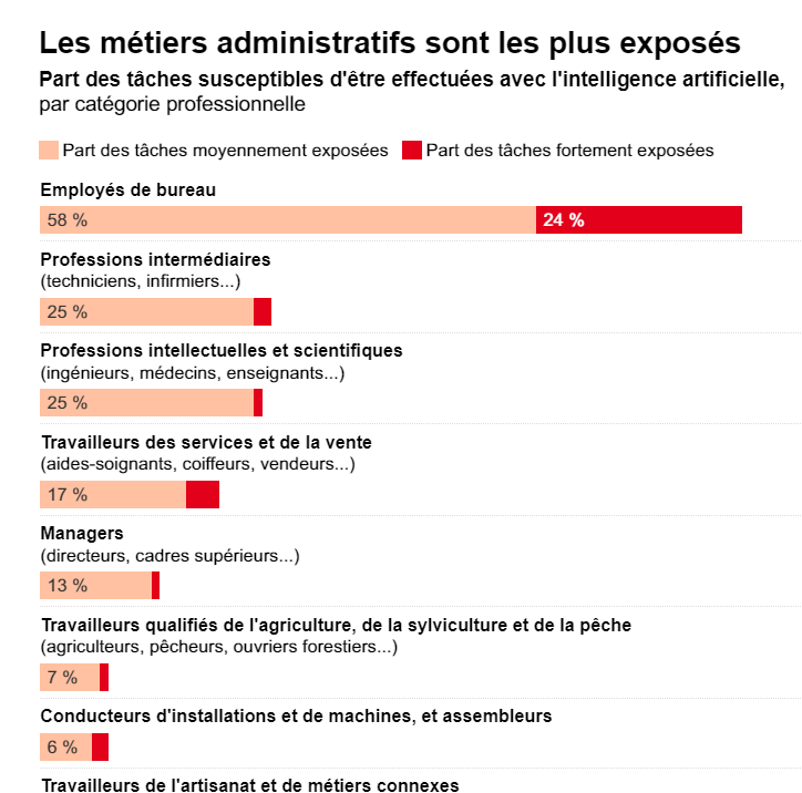 Charlie Rességuier tweet media