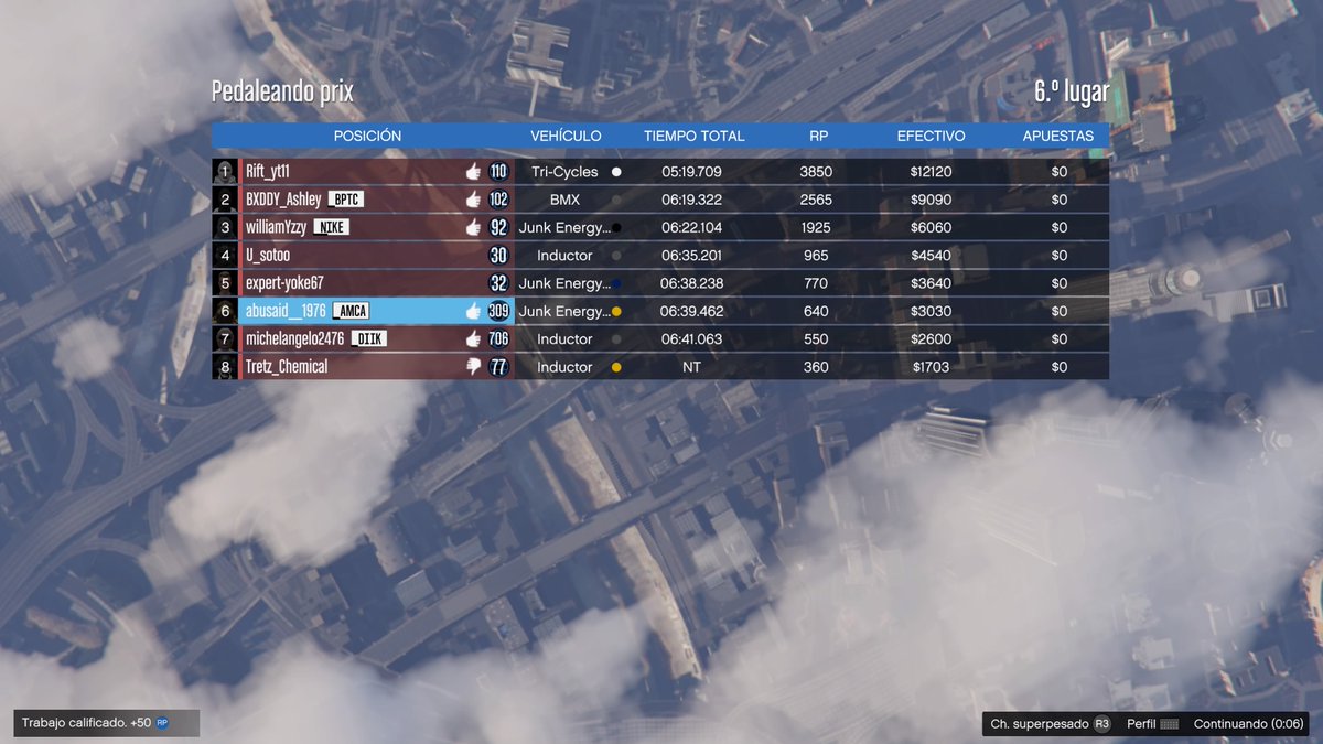 abusaid38's tweet photo. #PS4share https://t.co/pTybiJt5Gt