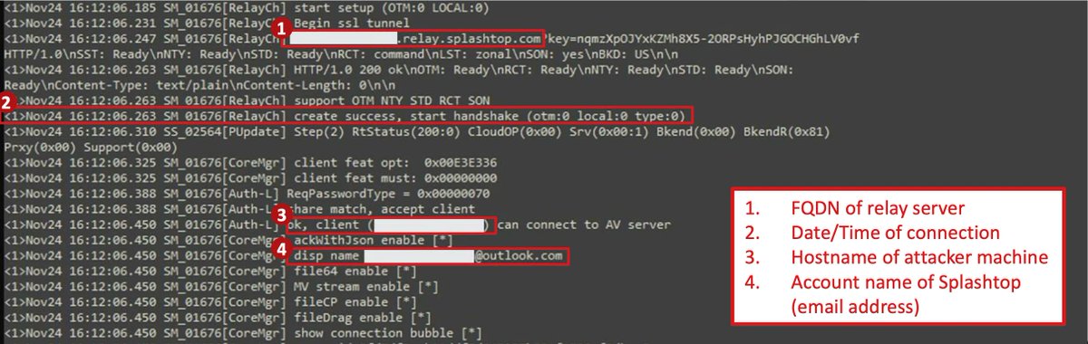 0xor0ne's tweet photo. Nice presentation by @TrendMicro on legit tools used by attackers

https://t.co/GJBTGkfg4T

#infosec #cybsersecurity https://t.co/zFGn5TvGxm