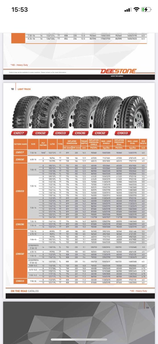 cubyfiat's tweet image. こんなタイヤです。
入れるなら基本チューブレスですが、
チューブも選べるらしいですね。

#deestone #ディーストーン #sj30 #ja71 #ja11 #ja12 #ja22 #ジムニー #ジープサービス #jeepservice